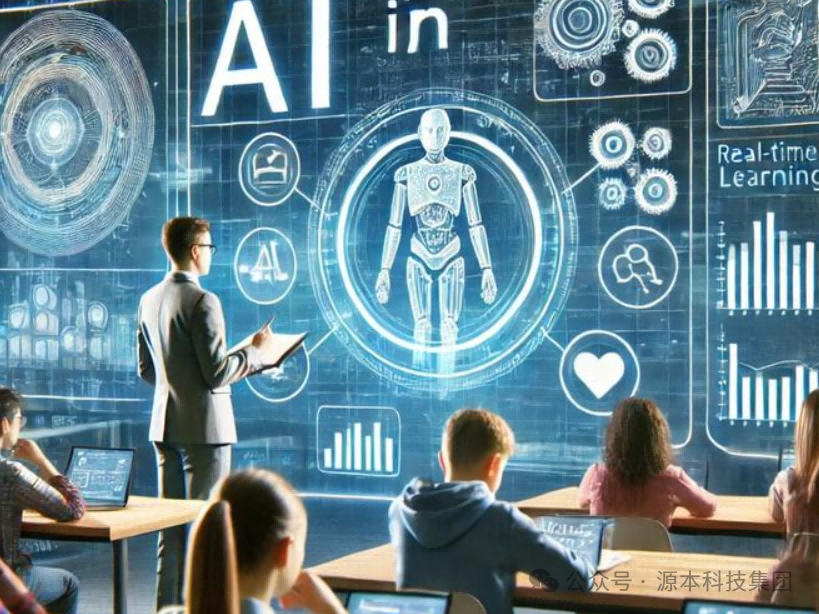 艾弗森贝博ballbet官网科技-本科生掌握大数据、云原生、AI-竞赛保研求职的“超车秘籍”来了！